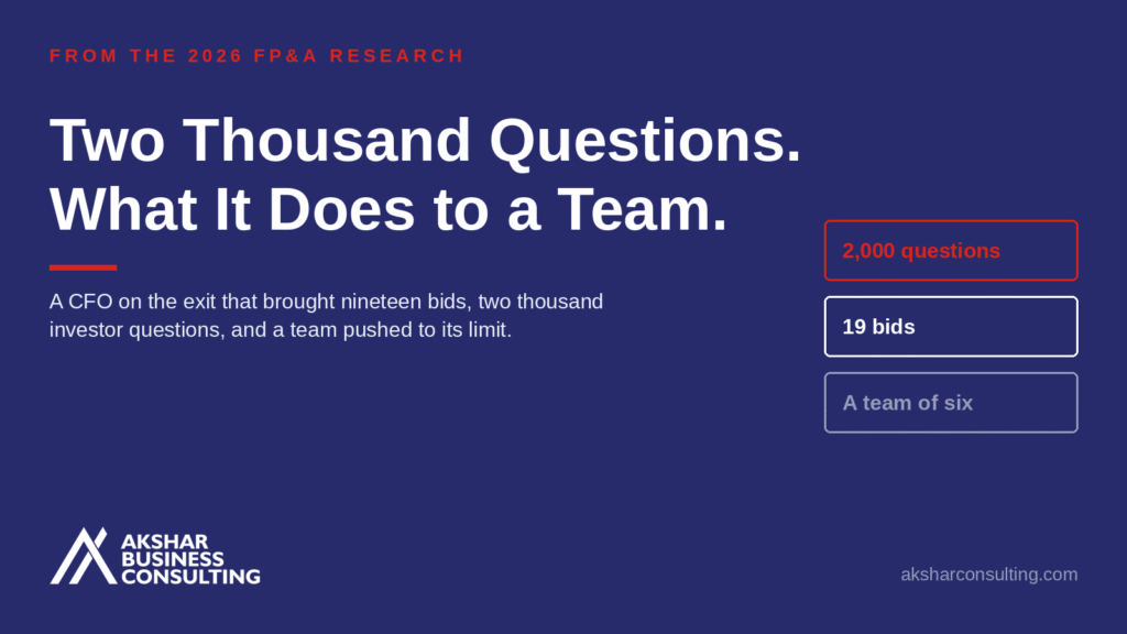 Two Thousand Questions: What Exit Diligence Actually Does to a Finance Team